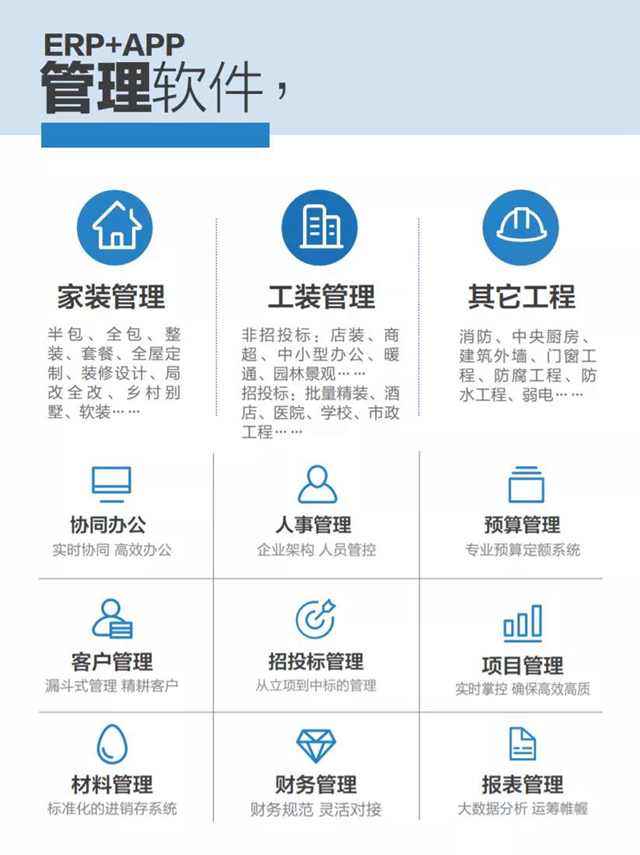 云裝天下在深圳市場受歡迎的原因是什么